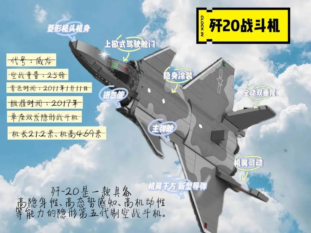 揭秘歼-20第五代战斗机的杀手锏 ：碳纤维加固材料