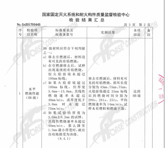 HM-500改性环氧注射式植筋胶通过了耐火鉴定，并取得了报告