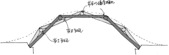 锦带桥