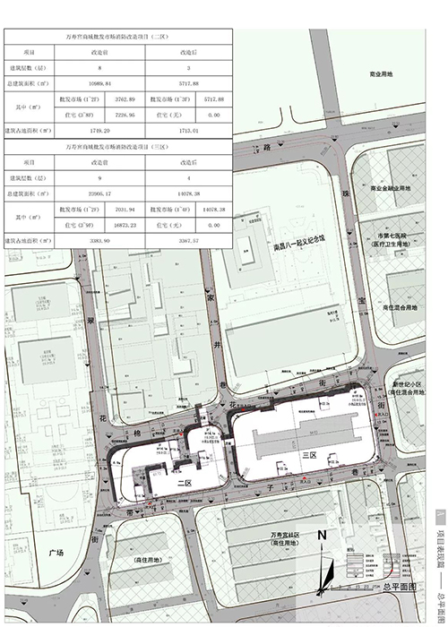 万寿宫商城改造项目（二、三区）规划总平面图